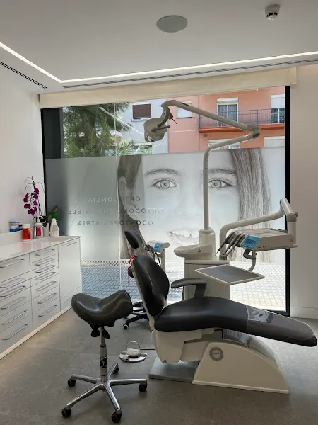 CLÍNICA DENTAL Dra. SONIA RUIZ CASTILLO