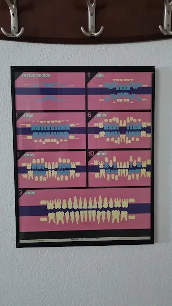 CLÍNICA DENTAL DR LÓPEZ-ANDRADE